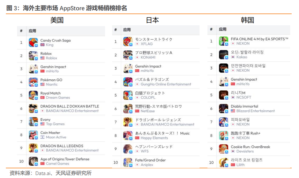 暗区突围科技网站免费