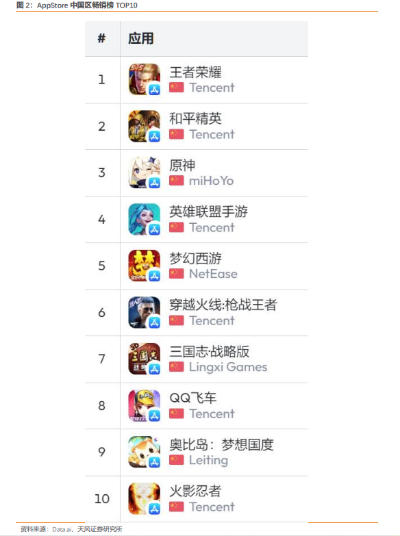 暗区突围科技网站免费