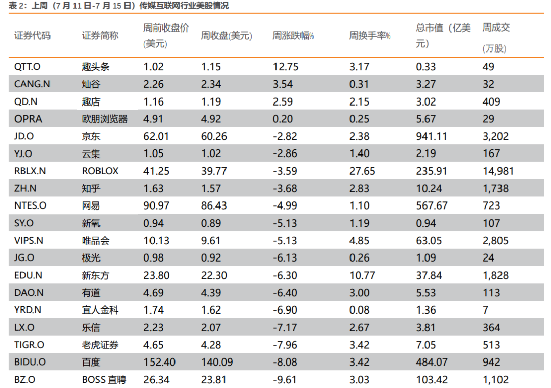 暗区突围科技网站免费