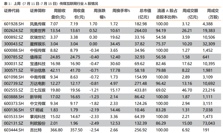 暗区突围科技网站免费