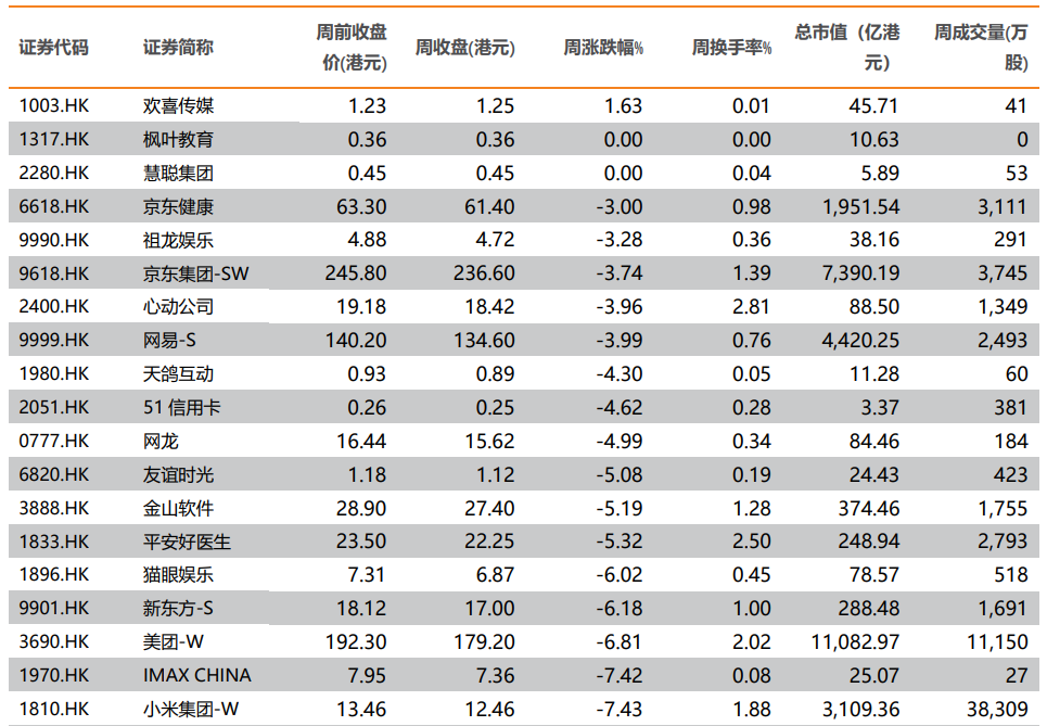 暗区突围科技网站免费