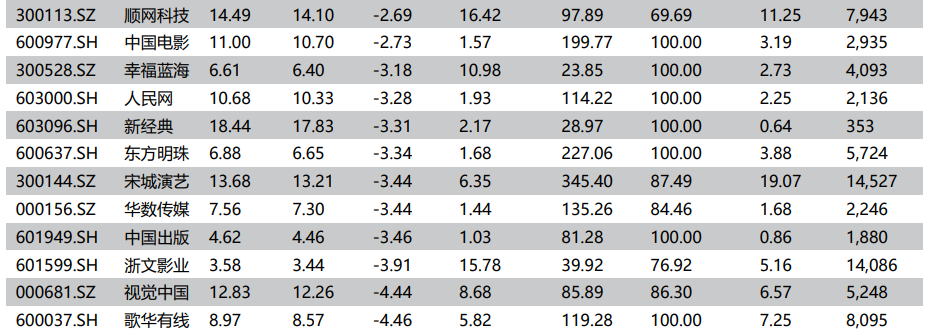 暗区突围科技网站免费