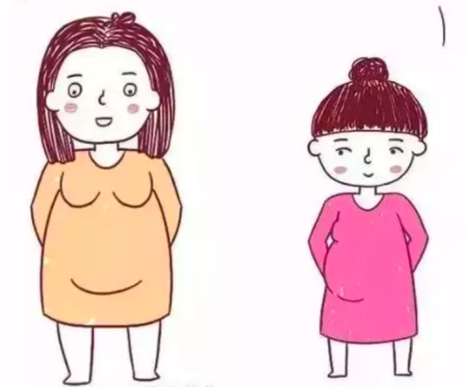 产程三维导航是什么分娩导航来帮忙，顺产不慌张！_https://www.jmylbn.com_新闻资讯_第7张