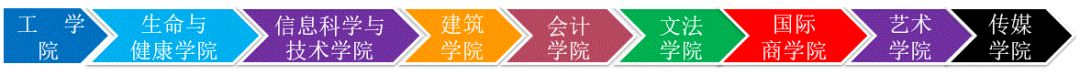 山东省轻工工程学校招生简章_山东省轻工工程学校招生办电话_山东轻工工程学校招生办联系电话