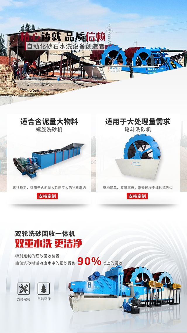 没想到（洗砂回收一体设备）洗砂回收一体机系列产品，(图10)