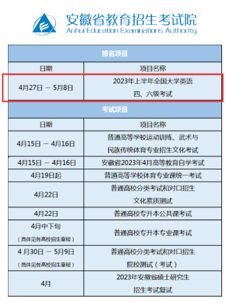 [英语四六级代报]2023年6月英语四级报名时间汇总【新版】(21下四六级报名)