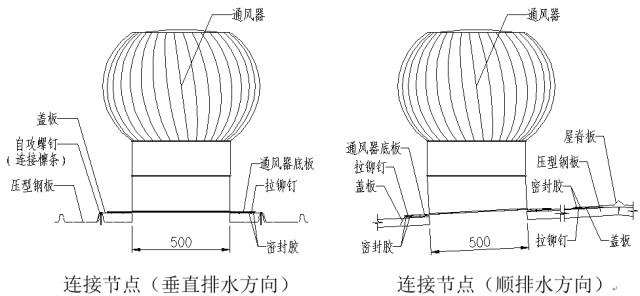 图解 | 钢结构各构件和做法大全的图61