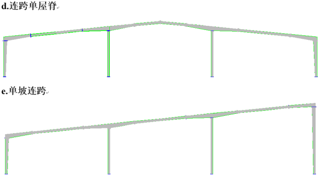 图解 | 钢结构各构件和做法大全的图9