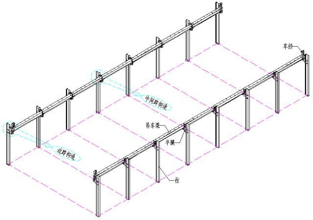 图解 | 钢结构各构件和做法大全的图16