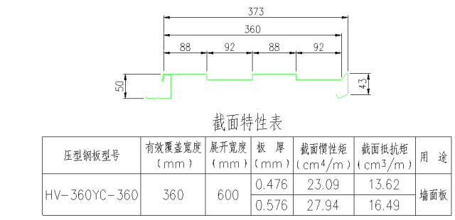 图解 | 钢结构各构件和做法大全的图37