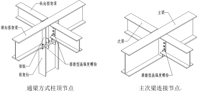 钢结构各部位名称图片图片