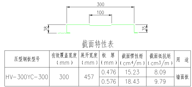 图解 | 钢结构各构件和做法大全的图39