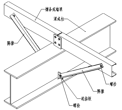 图解 | 钢结构各构件和做法大全的图15