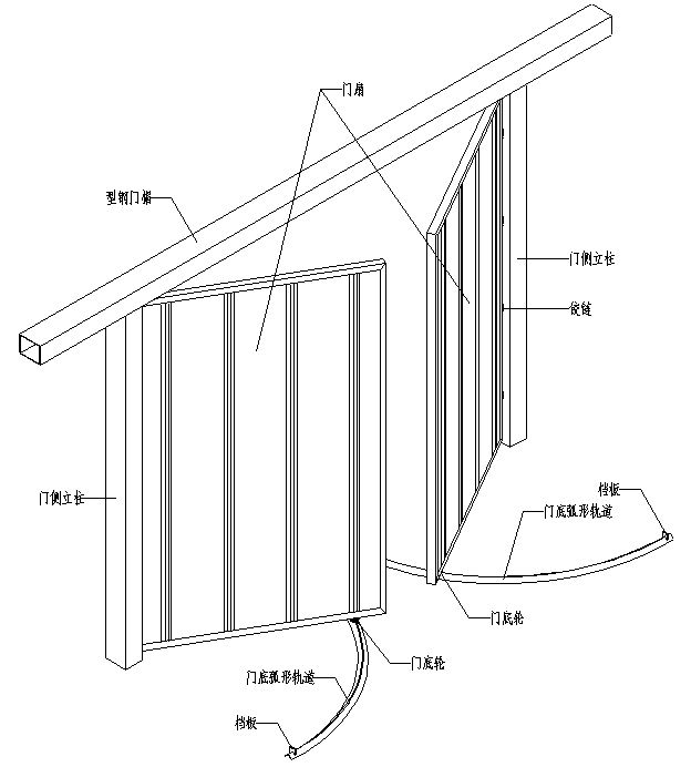 图解 | 钢结构各构件和做法大全的图65