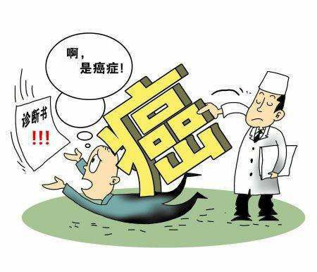 癌症患者还能活多久由什么决定？