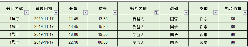 天使的诱惑剧情简介