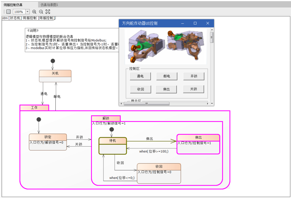 行业案例 | MBSE解决方案（五）：基于SysML的设备级建模与多学科联合仿真的图3