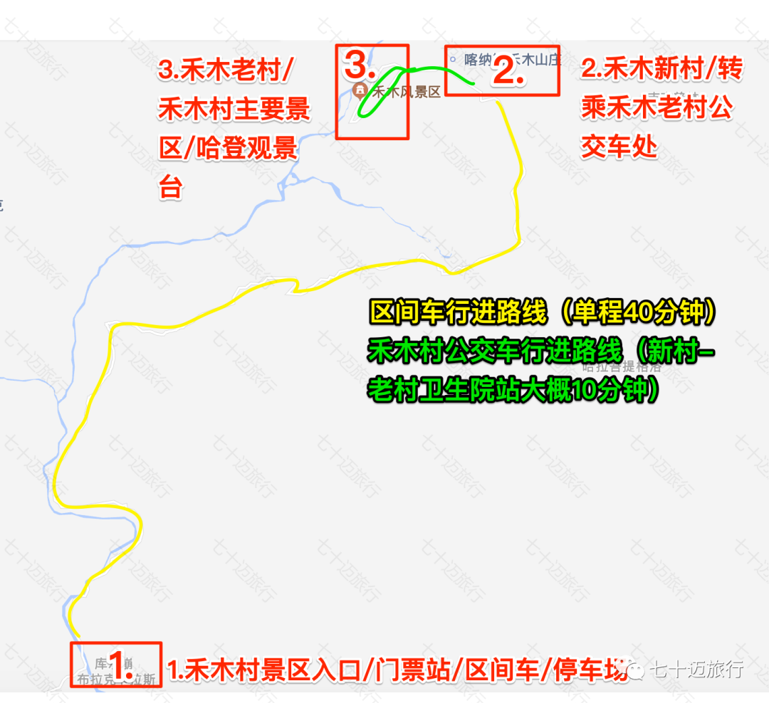 新疆秋景不可错过的禾木村保姆级攻略路线推荐