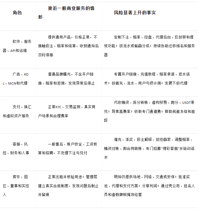微信图片_2026-07-30_142357_050.png