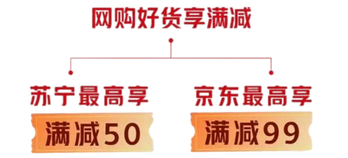 农业银行信用卡有什么优惠