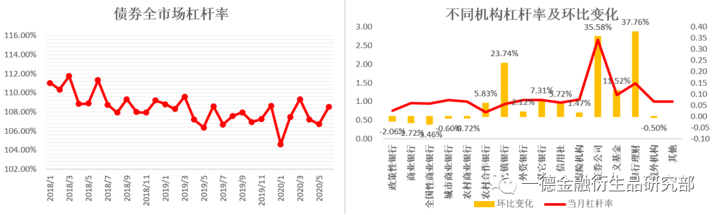 640?wx_fmt=png&tp=webp&wxfrom=5&wx_lazy=1&wx_co=1