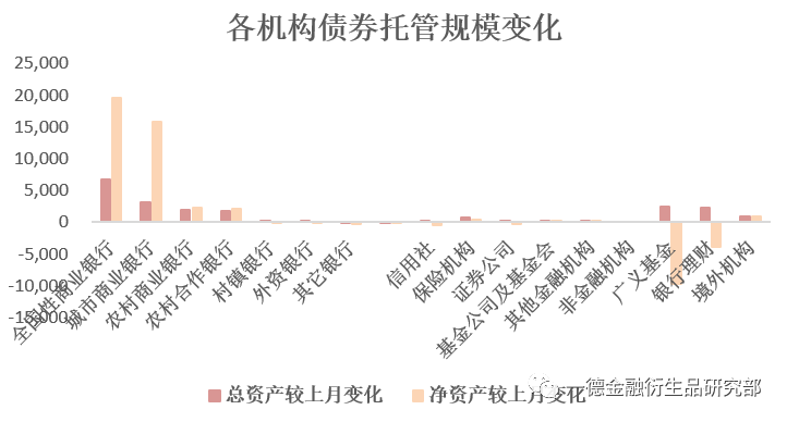 640?wx_fmt=png&tp=webp&wxfrom=5&wx_lazy=1&wx_co=1