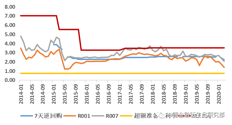 640?wx_fmt=png&tp=webp&wxfrom=5&wx_lazy=1&wx_co=1