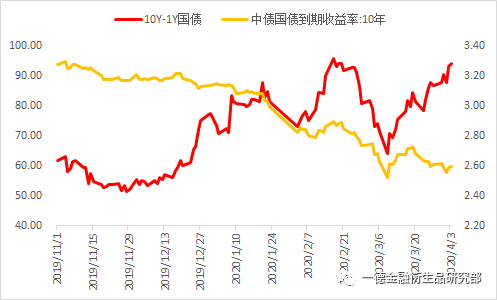 640?wx_fmt=png&tp=webp&wxfrom=5&wx_lazy=1&wx_co=1