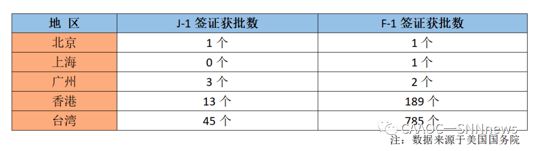 1000ǩ֤2020½ѧǩ֤»99%, ֻ199˿ɸ