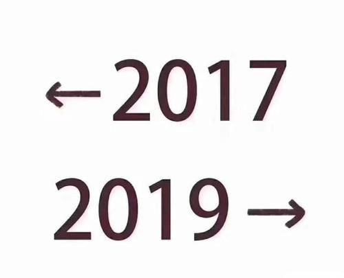 手机行业的2017-2019变化居然这么大?朋友圈的2017-2019什么意思?(图2) 手机行业的2017-2019变化居然这么大?朋友圈的2017-2019什么意思?(图2)