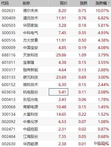 华为官方辟谣，华为法国推特删稿(图3)