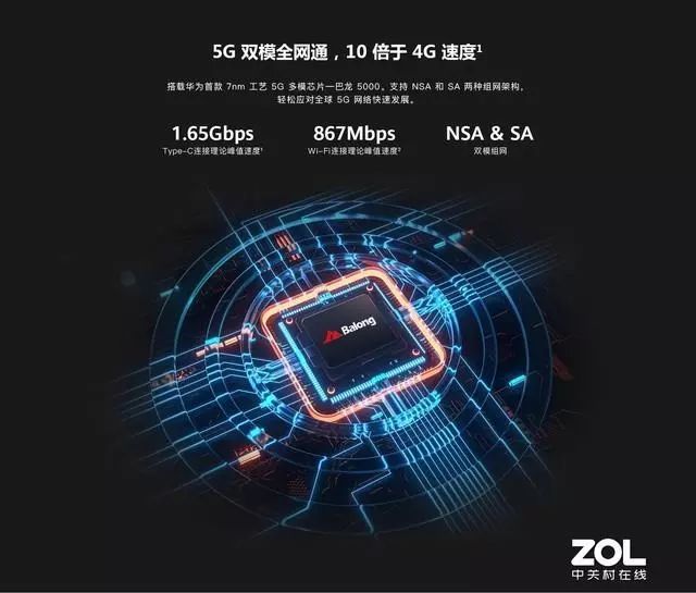 性感特斯拉在线翻车；4G手机也能用5G？滴滴公布“司乘双向互评”(图23)