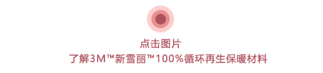 3M x RICO LEE 2022AW上海时装周丨一路向北，共赴冰原