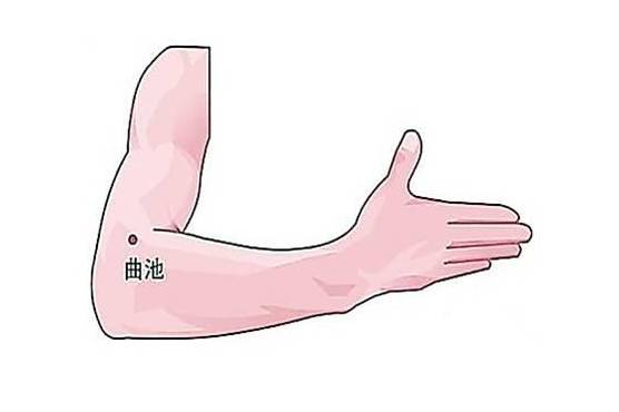 百病皆因堵你的全身经络都打通了吗试下就知道