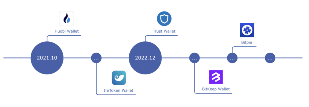 确保在下载Trust Wallet钱包安卓版的过程中个人信息安全的方法！_钱包安卓确保下载版过程安全吗_钱包app安全可靠吗