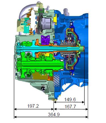 解析丨麥格納6DCT260產(chǎn)品的圖2