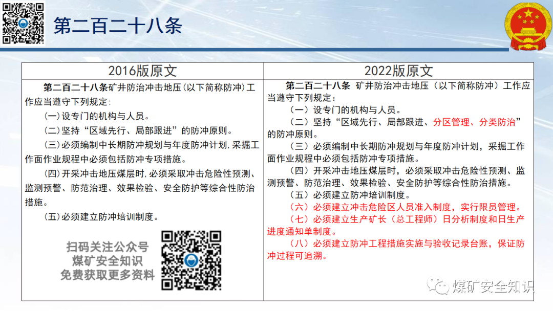 煤礦安全網2022年煤礦安全法規的專家解釋第144頁