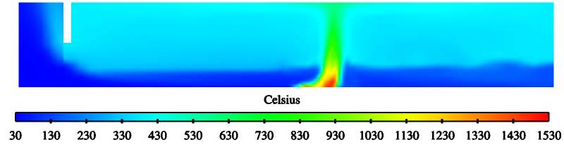 开源CAE Code_Saturne案例 | 运用Code_Saturne对室内火灾的3D计算模拟的图17