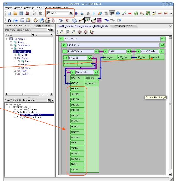 「EDF开源CAE」YACS和OpenTURNS在核电站事故研究中的耦合应用的图5