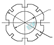 【EDF开源CAE】使用Code_Aster对改进型气冷反应堆石墨慢化剂作裂纹分析的图4