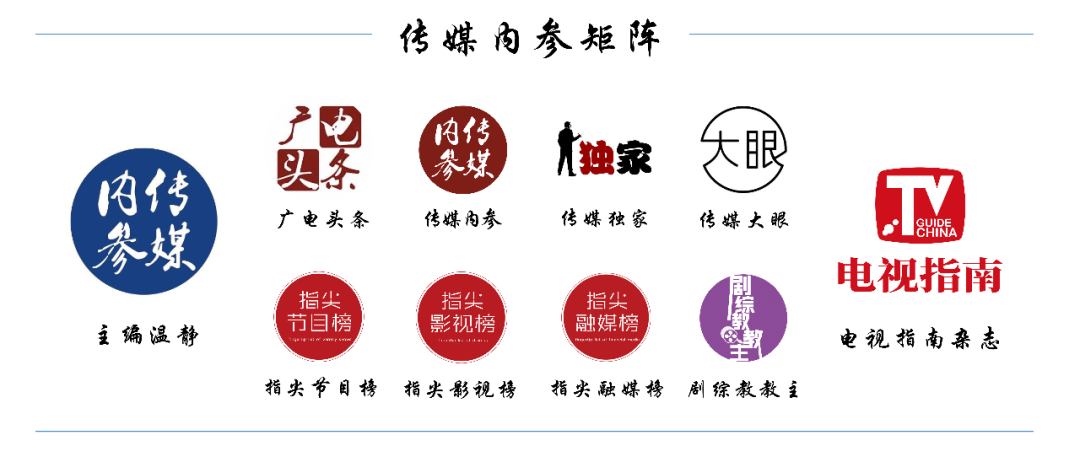 快讯!北京文化被证监会立案调查-微信头条网 快讯!北京文化被证监会立案调查