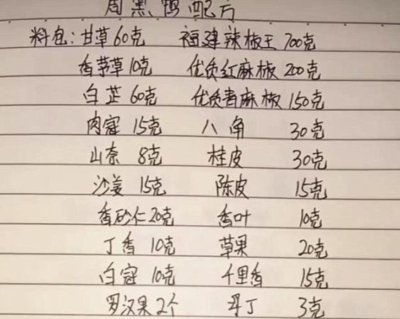 大媽手寫小吃「配方」，個個都是經典，吃貨：隨便學一個就能開店 家居 第4張