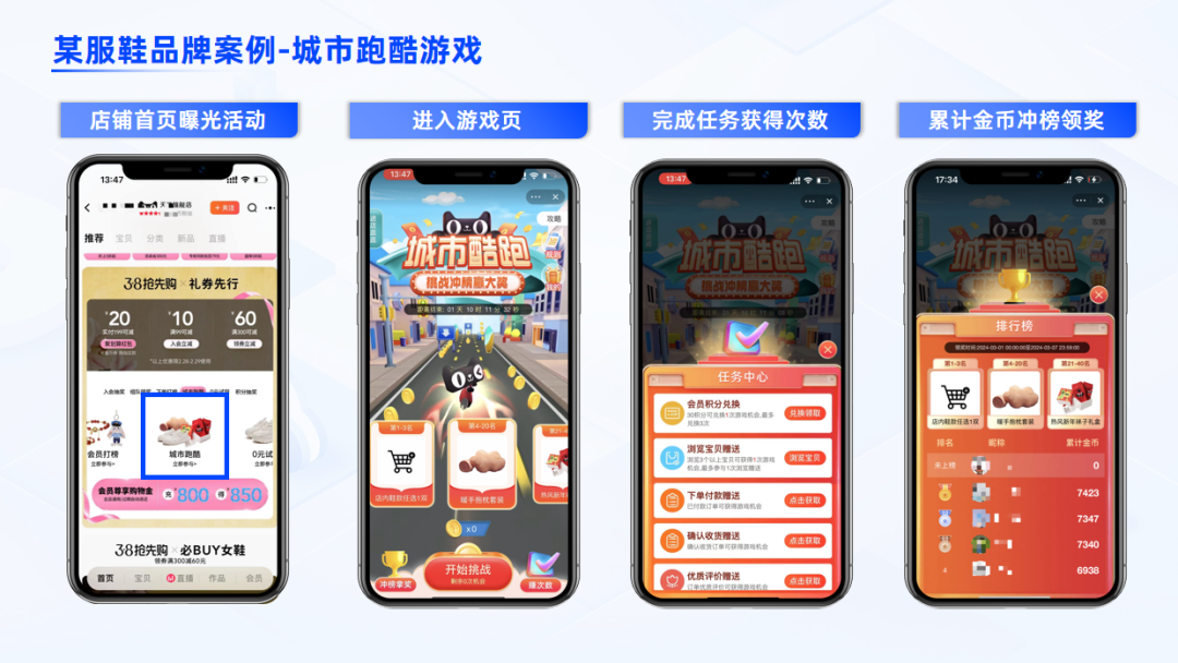38大促四大行业热门互动玩法全新的体验走向消费者内心