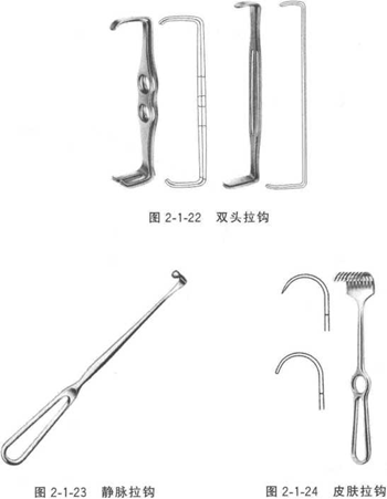 为什么叫蚊式钳手术器械——常用及各专科常用手术器械_https://www.jmylbn.com_新闻资讯_第23张