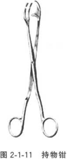 为什么叫蚊式钳手术器械——常用及各专科常用手术器械_https://www.jmylbn.com_新闻资讯_第12张