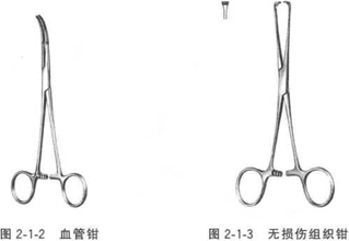 为什么叫蚊式钳手术器械——常用及各专科常用手术器械_https://www.jmylbn.com_新闻资讯_第4张