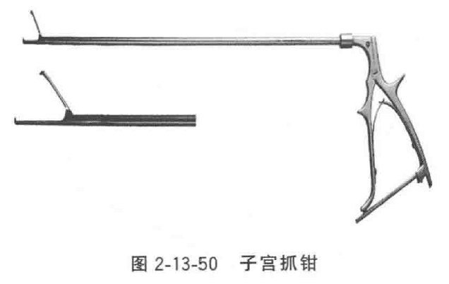 妇科器械怎么使用微创手术器械——普外、妇科腹腔镜手术器械_https://www.jmylbn.com_新闻资讯_第36张