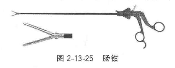 妇科器械怎么使用微创手术器械——普外、妇科腹腔镜手术器械_https://www.jmylbn.com_新闻资讯_第11张
