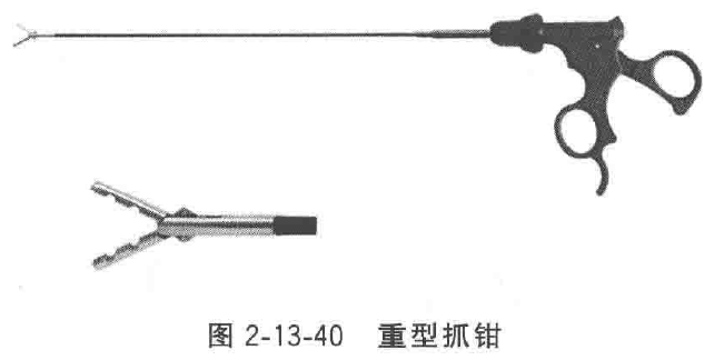 妇科器械怎么使用微创手术器械——普外、妇科腹腔镜手术器械_https://www.jmylbn.com_新闻资讯_第26张