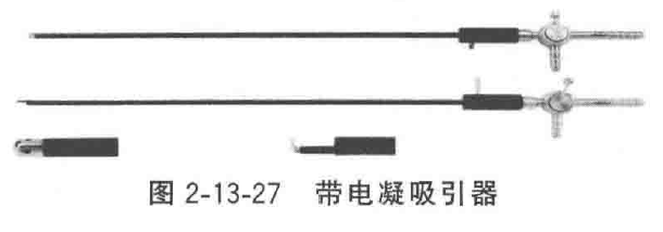 妇科器械怎么使用微创手术器械——普外、妇科腹腔镜手术器械_https://www.jmylbn.com_新闻资讯_第13张